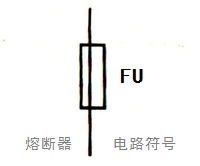 熔斷器符號(hào)及圖形